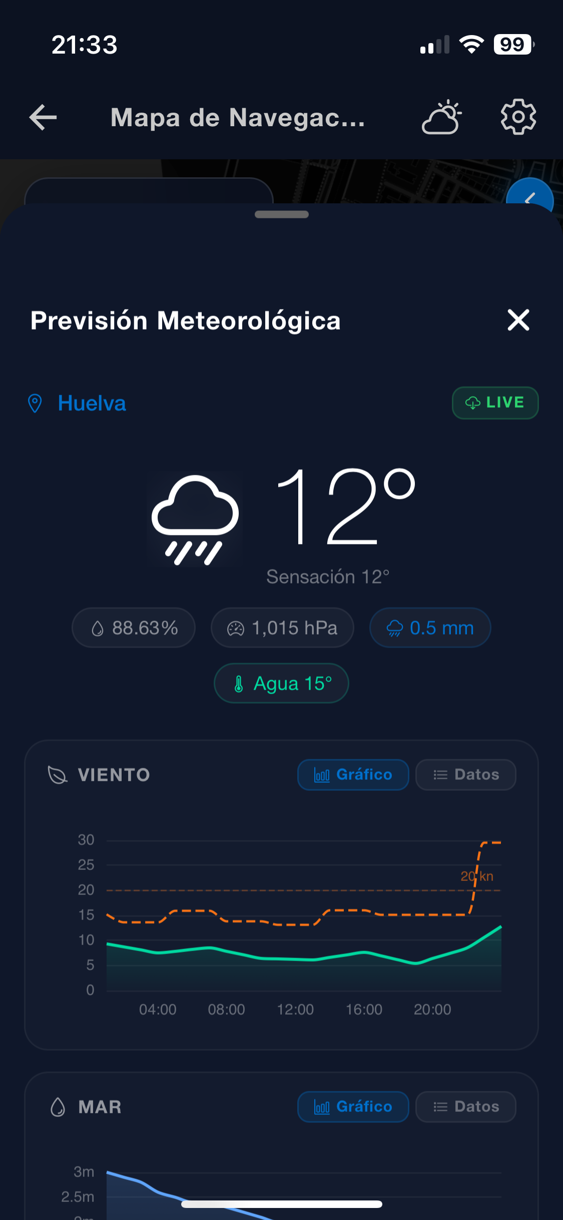 Previsión Meteorológica